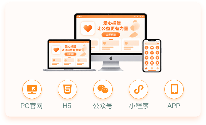 全终端支持
